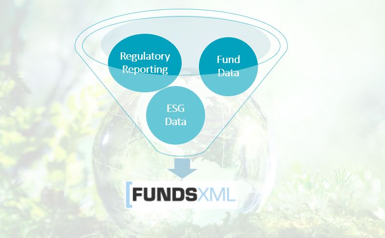 Report – FundsXML webinar on sustainability