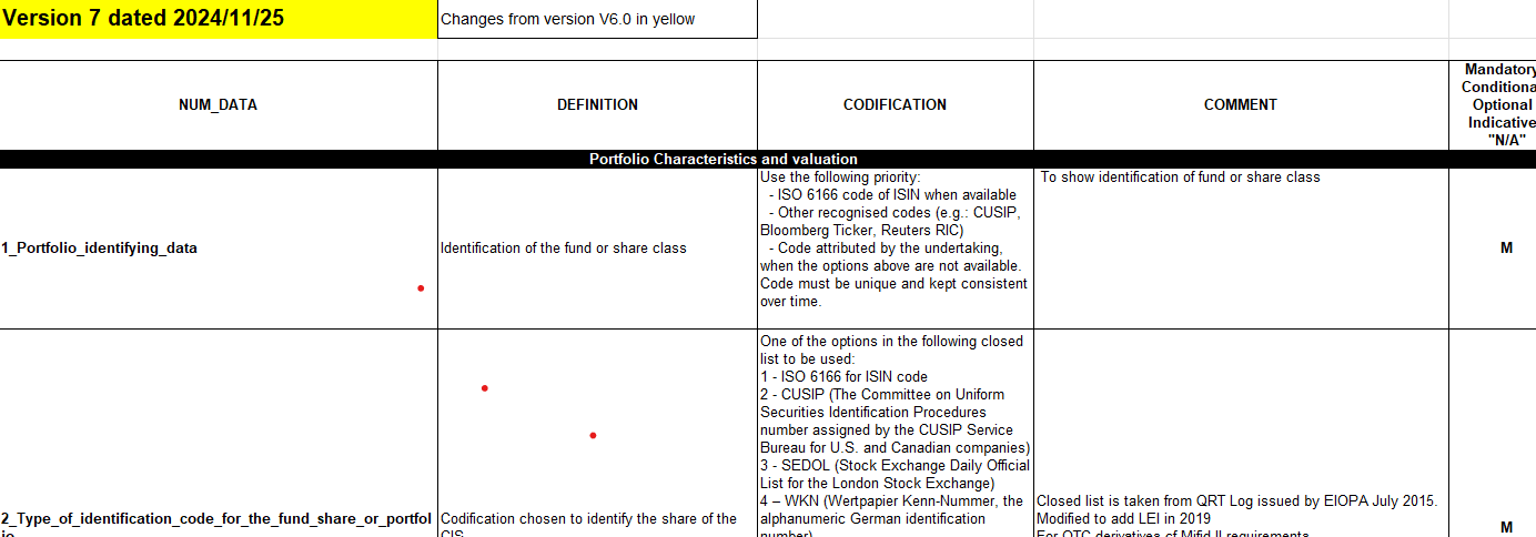 New FundsXML Version 4.2.9 Released